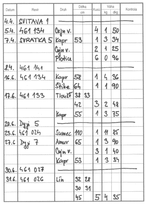 Vzorov� vypln�n� p�ehled o doch�zce a �lovc�ch